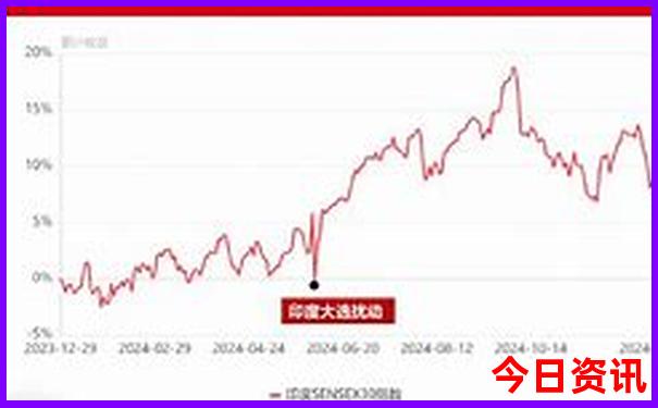 曹妃甸景区哪里好玩